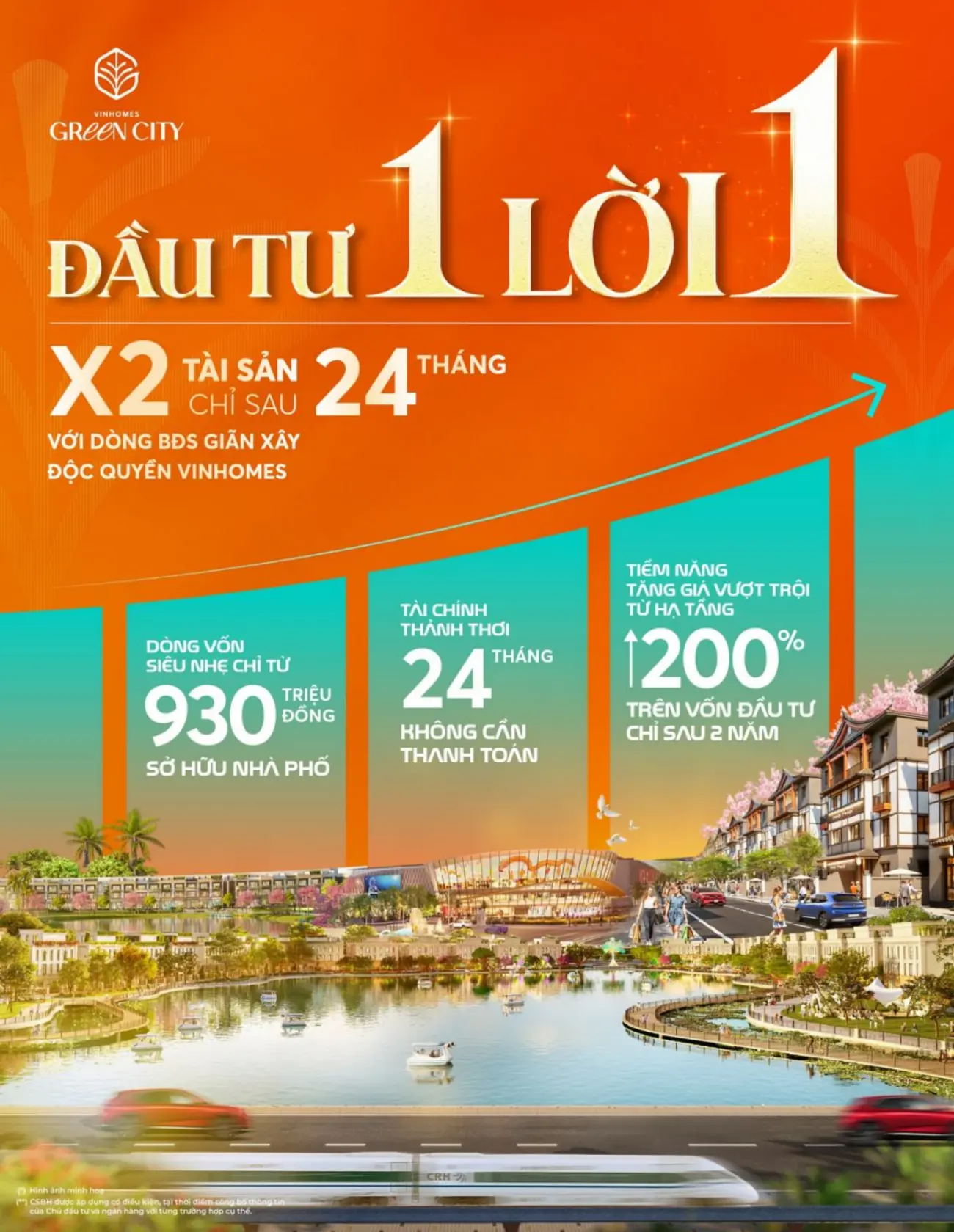 Cơ hội đầu tư Vinhomes Green City Hậu Nghĩa: X2 tài sản sau 24 tháng với chính sách giãn xây hấp dẫn!