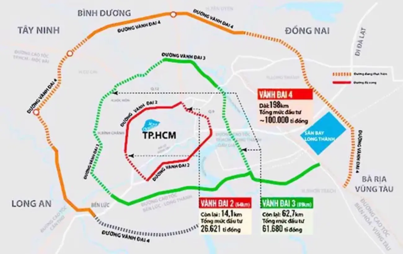 Hạ tầng giao thông giúp khu vực Tây Bắc TP.HCM, nơi dự án Vinhome Green City đang triển khai, kết nối thuận lợi hơn.